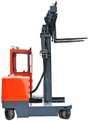 Classe III: Carrelli elevatori manuali o a mano con operatore a bordo con motore elettrico. I carrelli elevatori di Classe II richiedono che l'operatore guidi o agisca dall'interno del veicolo, mentre i carrelli elevatori di Classe III sono progettati per operazioni in cui l'operatore non è a bordo del veicolo. Questi veicoli compatti sostituiscono principalmente i carrelli elevatori manuali non motorizzati per le operazioni di movimentazione, carico e scarico dei materiali.