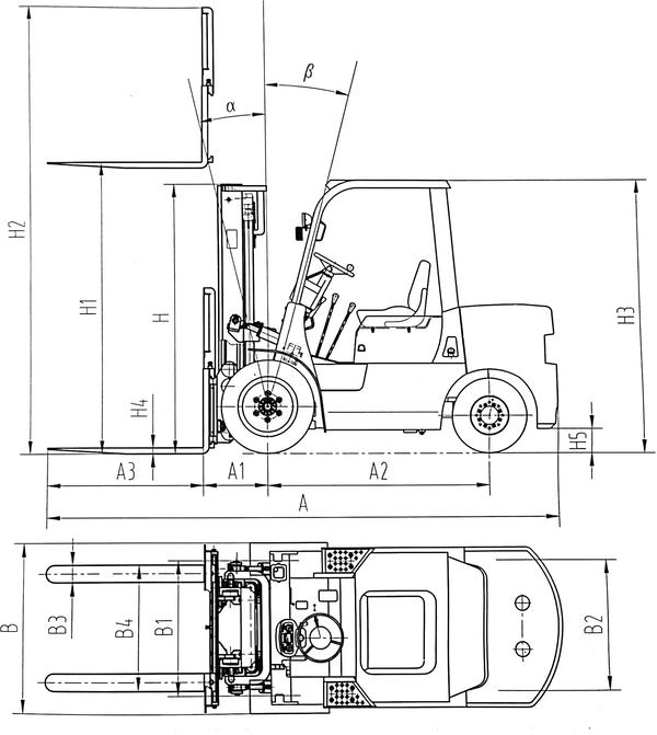 Panoramica sui carrelli elevatori diesel